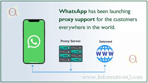 yuyu proxy whatsapp|WhatsApp launches official proxy support for users globally.